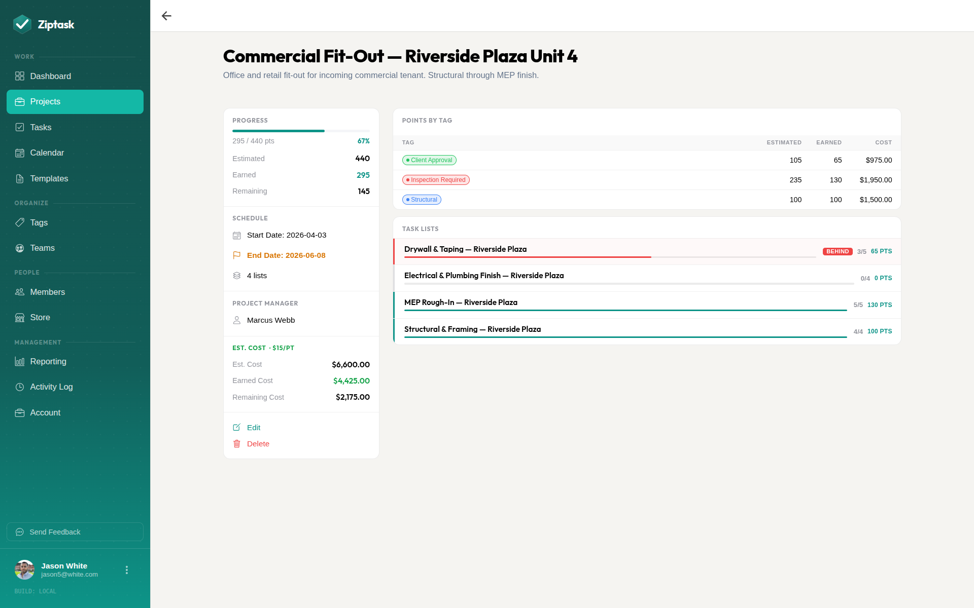 Ziptask project detail with cost tracking and points breakdown